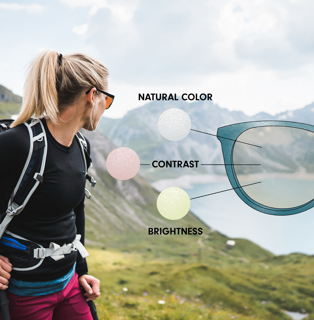 Lens Guide – Shinzo Tamura